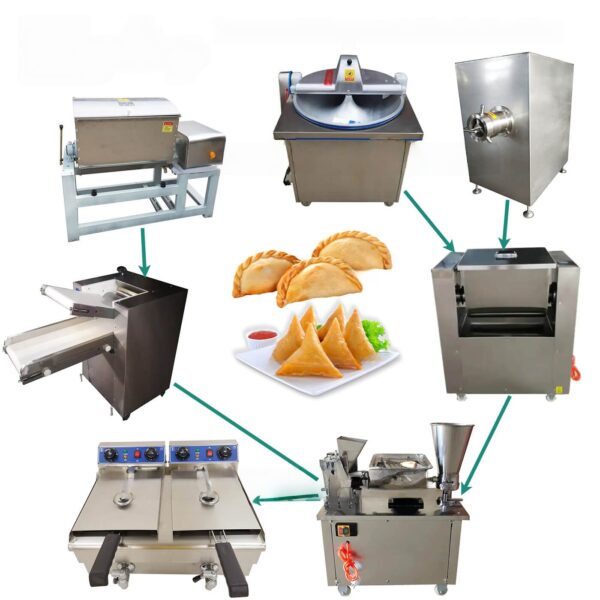 Линия самсы (формовка)